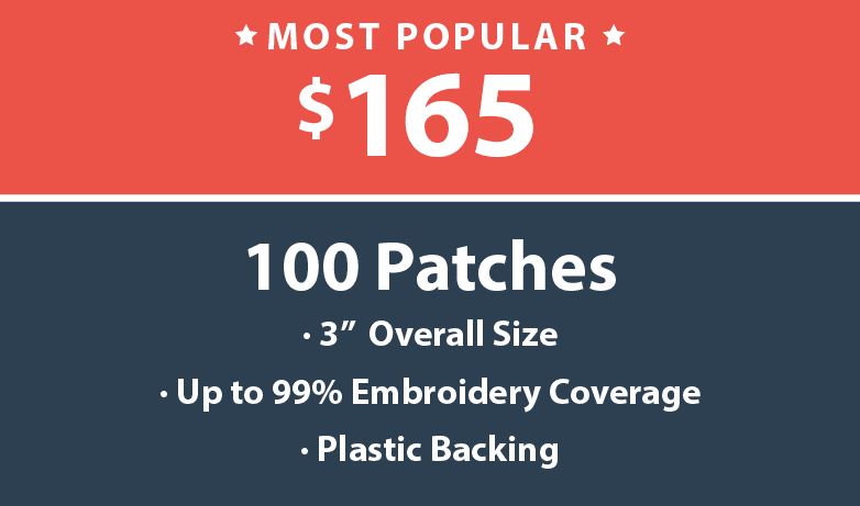 10 patches